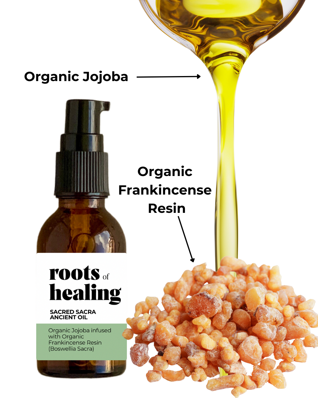 Sacred Sacra Oil | Jojoba infused with Frankincense Resin