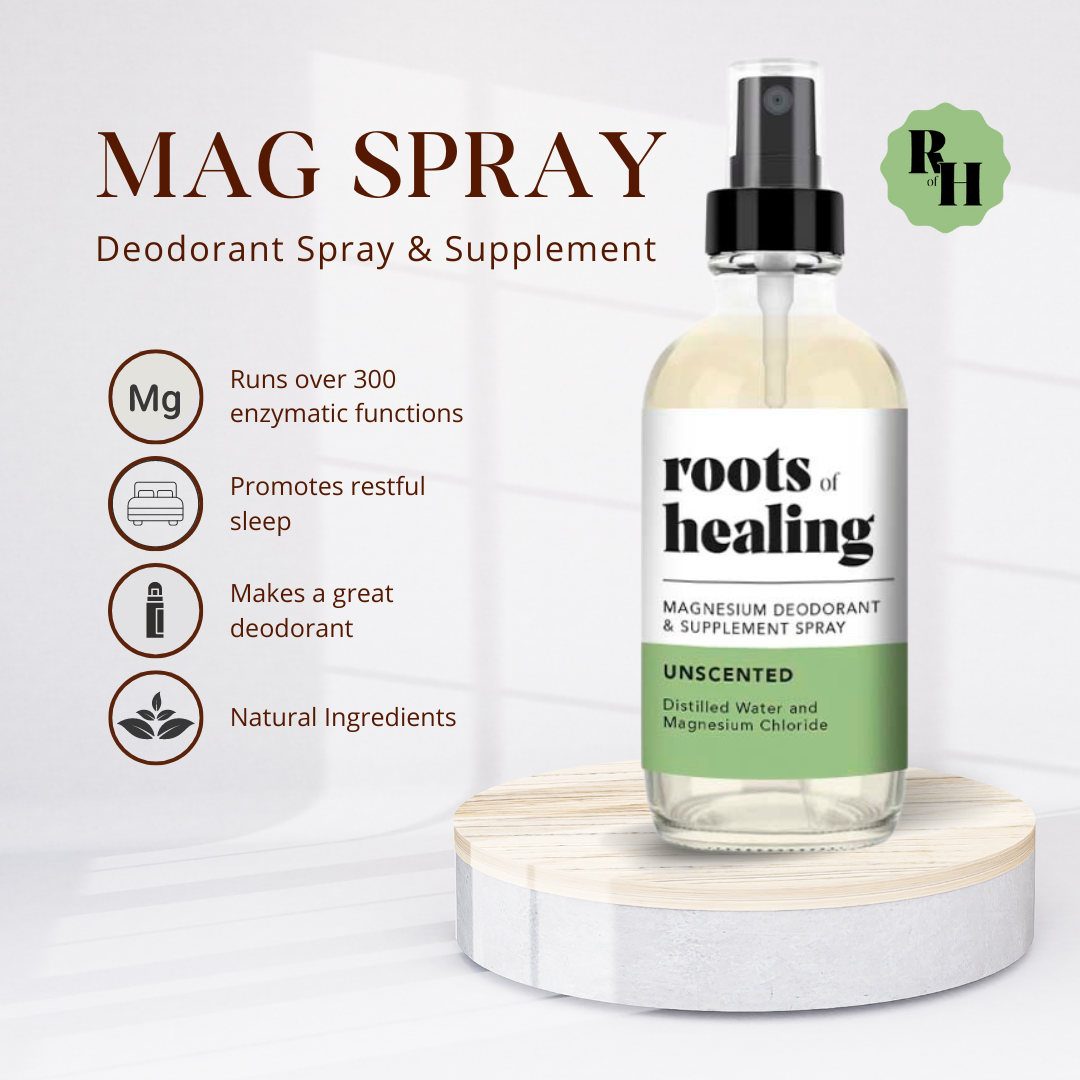 Magnesium Spray & Lotion Bundle