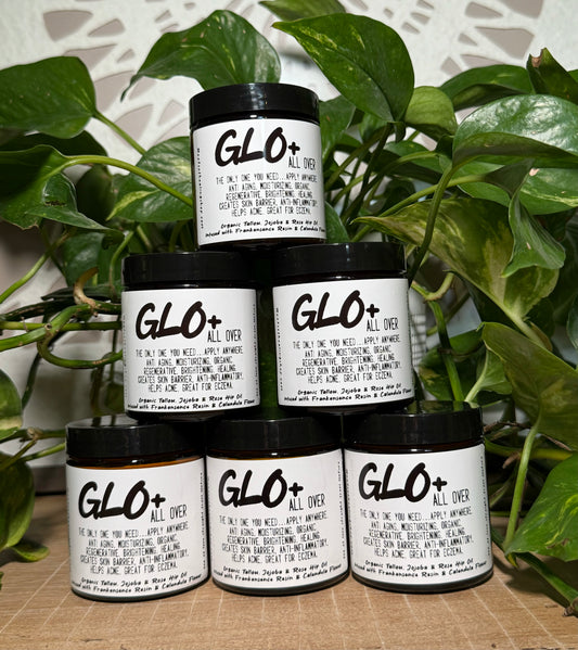 GLO+Unscented